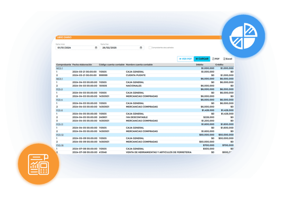 Contabilidad automatizada