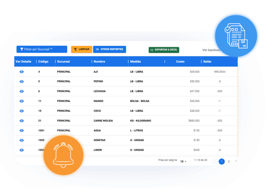 Control de inventarios y notificación de existencias
