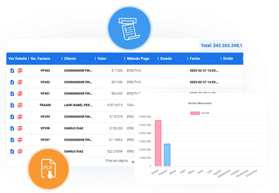 Facturación electrónica y prefactura